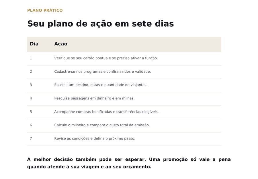 Plano de ação em sete dias: uma ação por dia, do cartão à decisão.